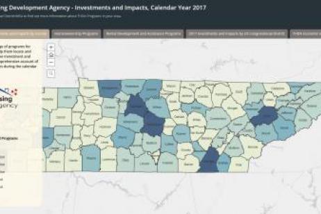 THDA Investments & Impacts